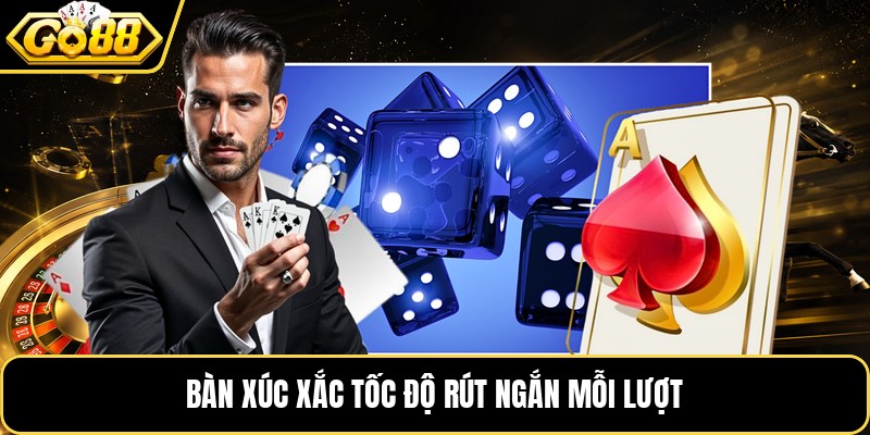 Bàn xúc xắc tốc độ rút ngắn mỗi lượt