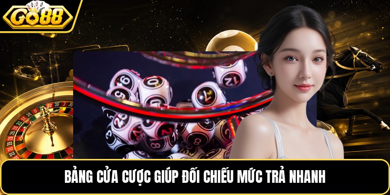 Bảng cửa cược giúp đối chiếu mức trả nhanh