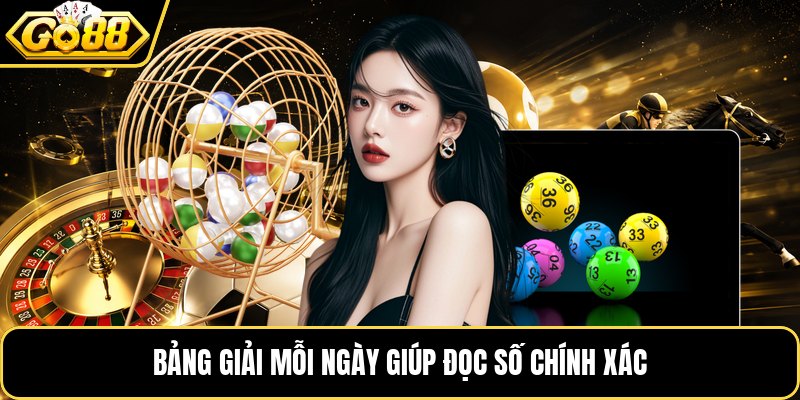 Bảng giải mỗi ngày giúp đọc số chính xác
