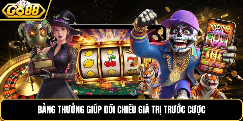 Bảng thưởng giúp đối chiếu giá trị trước cược