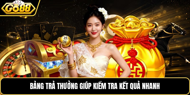 Bảng trả thưởng giúp kiểm tra kết quả nhanh