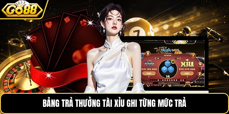 Bảng trả thưởng tài xỉu&nbsp;ghi từng mức trả