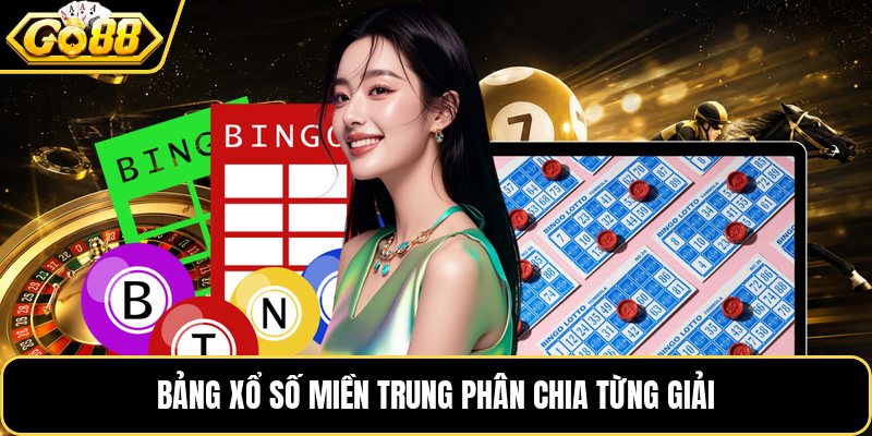 Bảng xổ số miền trung phân chia từng giải
