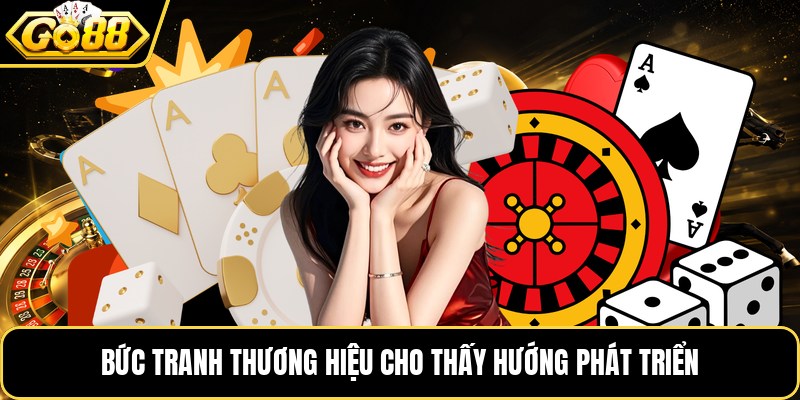 Bức tranh thương hiệu cho thấy hướng phát triển