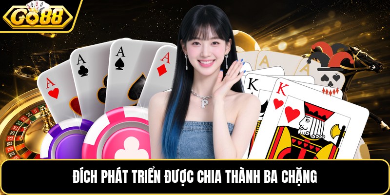 Đích phát triển được chia thành ba chặng