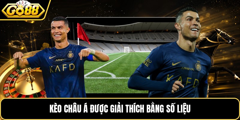 Kèo châu á được giải thích bằng số liệu Kèo châu á được giải thích bằng số liệu