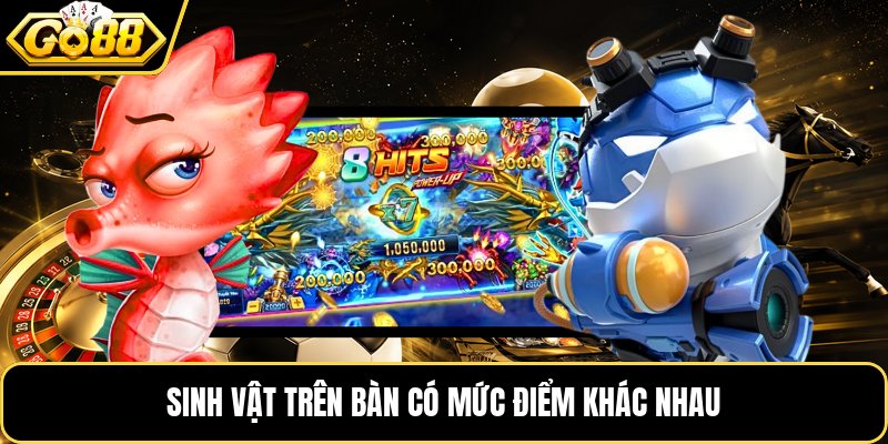 Sinh vật trên bàn có mức điểm khác nhau Sinh vật trên bàn có mức điểm khác nhau